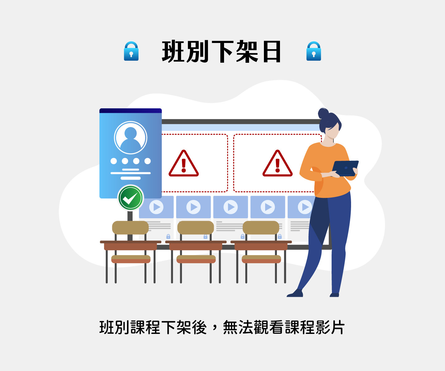 本平台支援班別下架日設定，當課程班別下架後，學員將無法再觀看該班別的課程影片，有效控管課程存取權限，協助管理者依課程計畫彈性調整影片上架與下架時程，保障課程內容安全並提升管理效率，適合教育機構及線上教學平台靈活控管學員學習權限，避免課程資源遭未授權存取，提升整體運作效益。