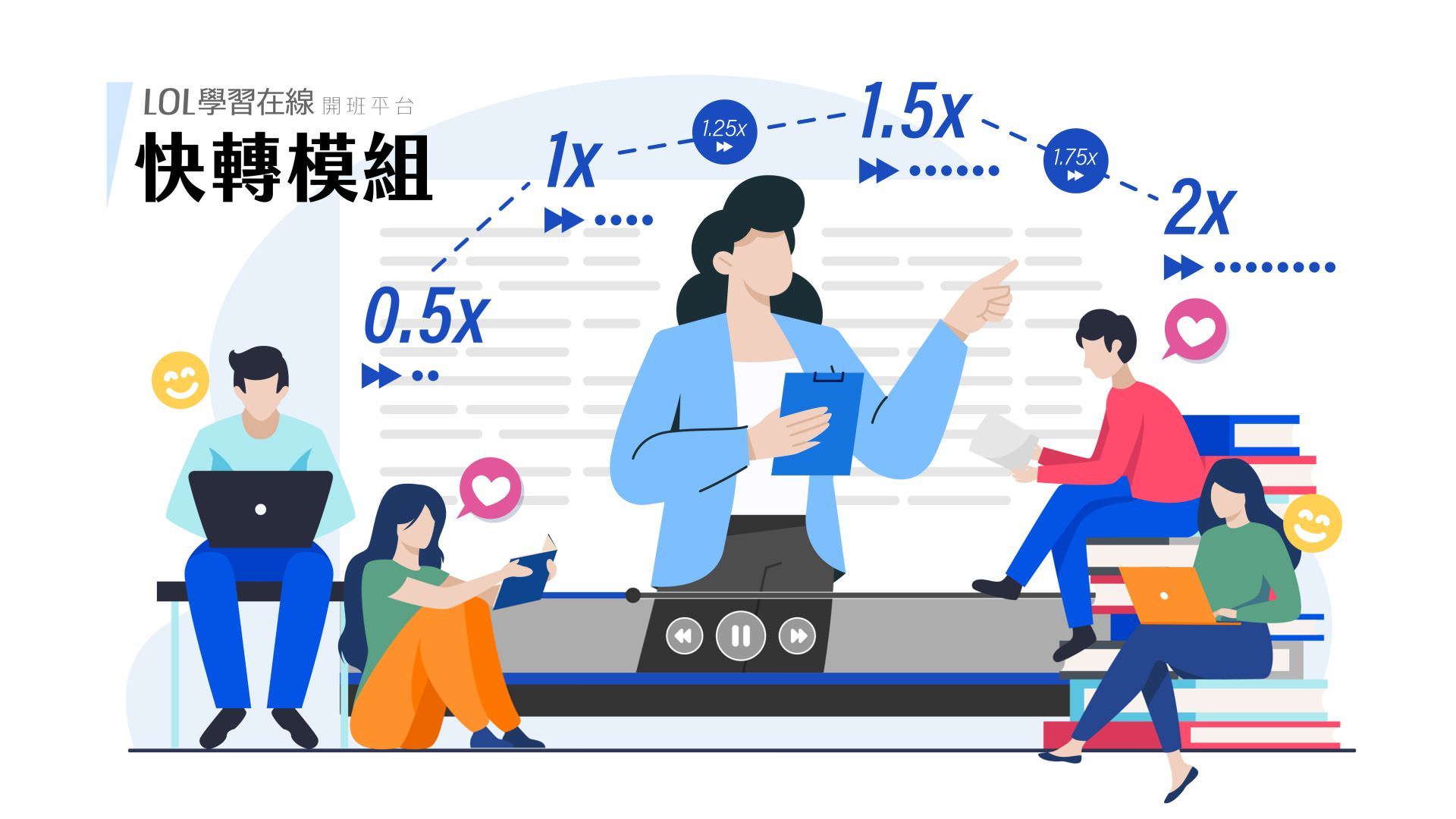 快转模块