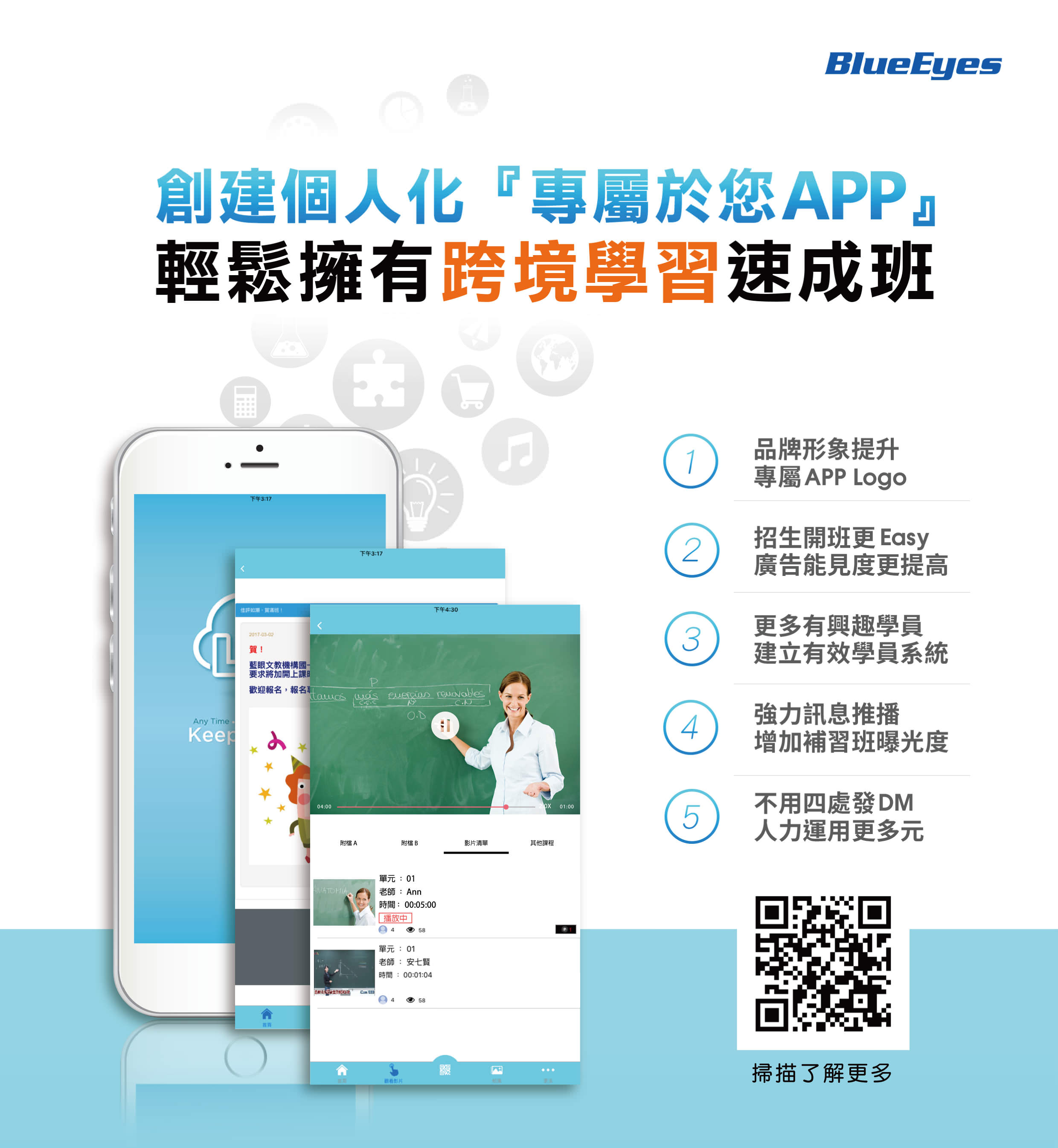 打造「專屬於您」的 APP 行動軟體